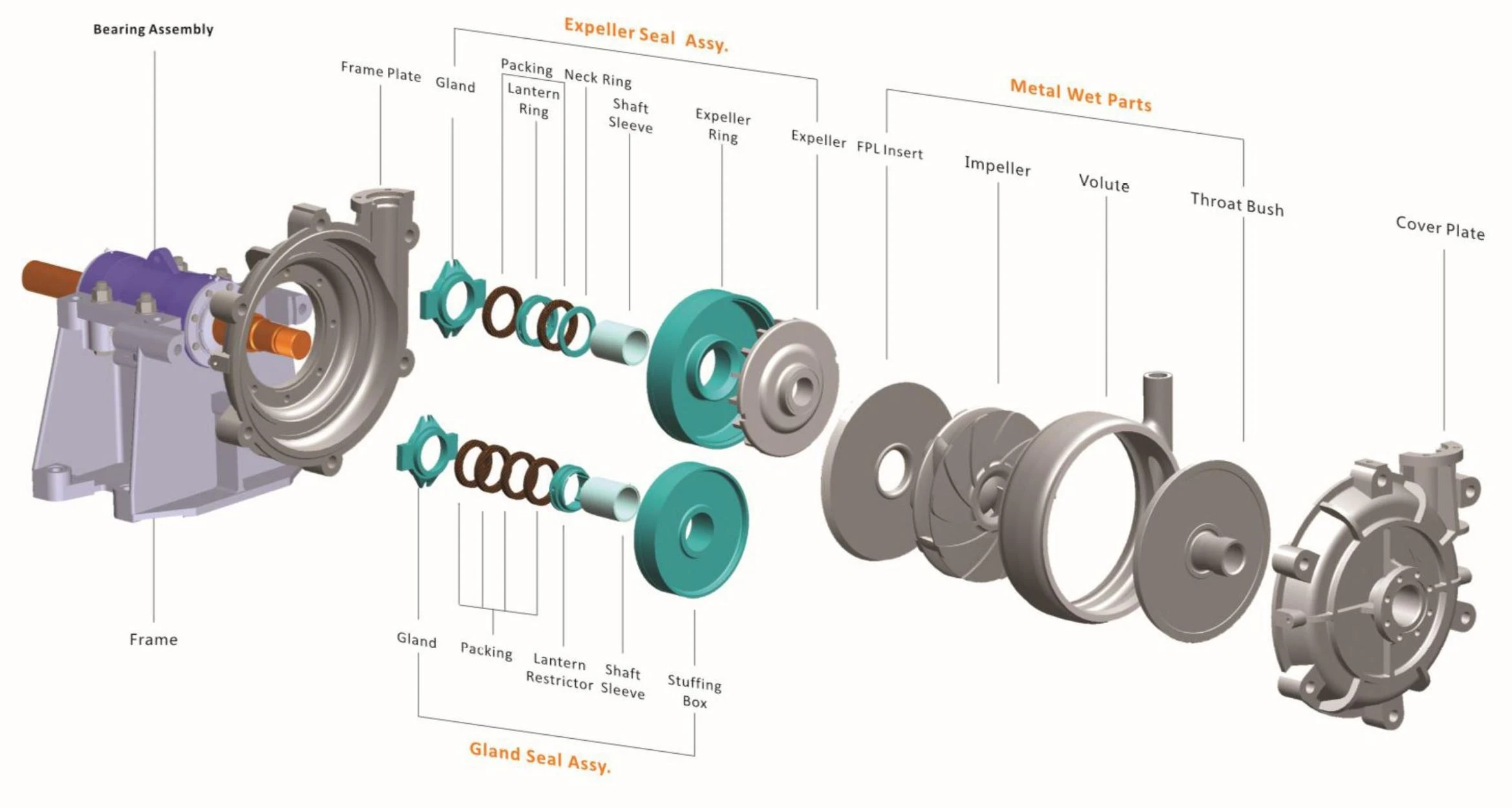 slurry pump